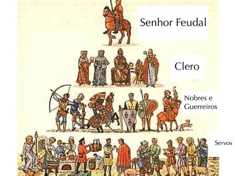 como era dividida a sociedade feudal